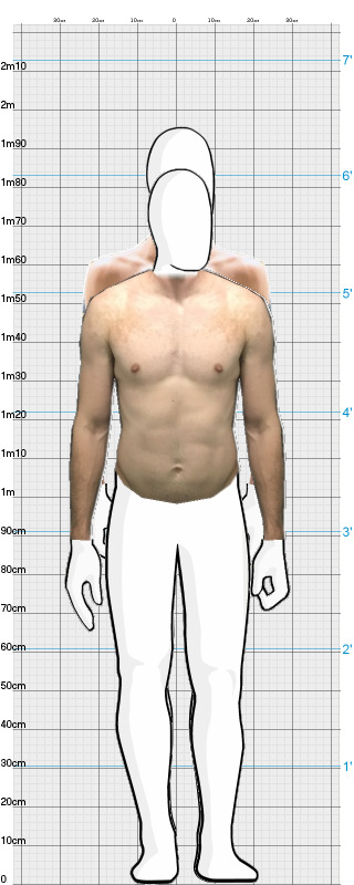 Full Size Comparison