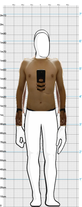 Full Size Comparison