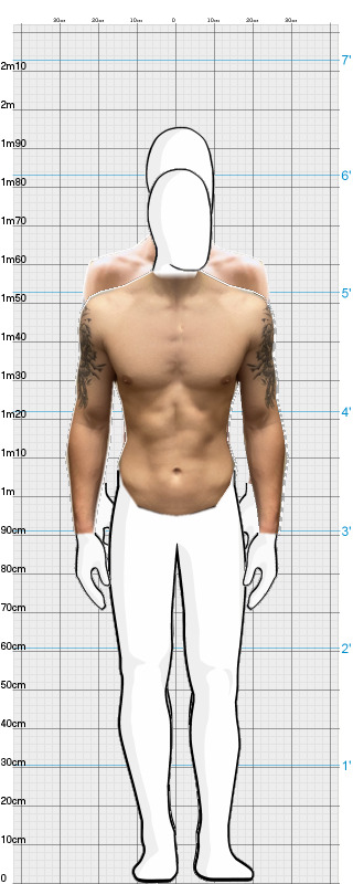 Full Size Comparison