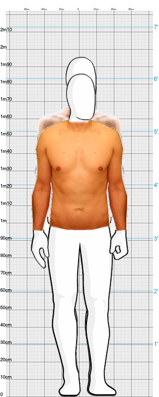 Full Size Comparison