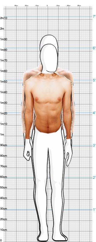 Full Size Comparison