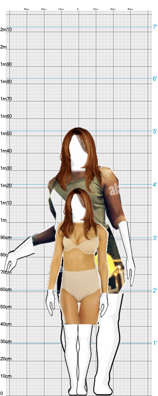 Full Size Comparison