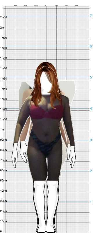 Full Size Comparison