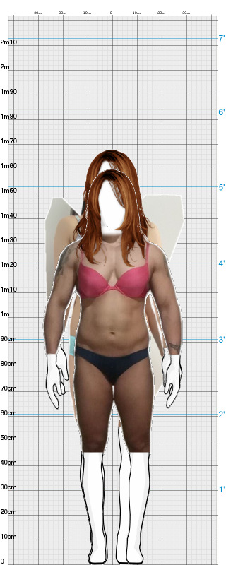Full Size Comparison