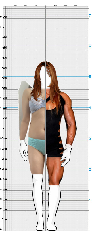 Full Size Comparison