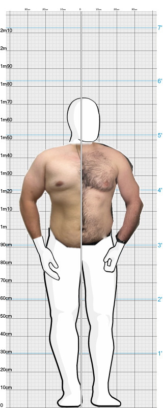 Full Size Comparison