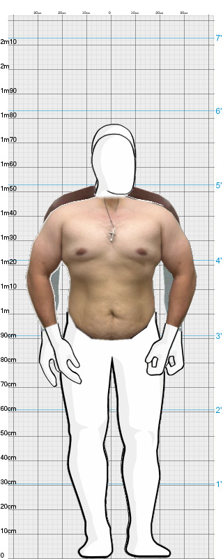 Full Size Comparison