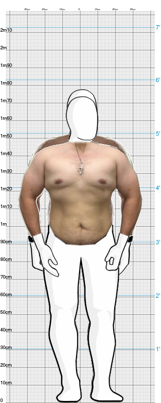 Full Size Comparison