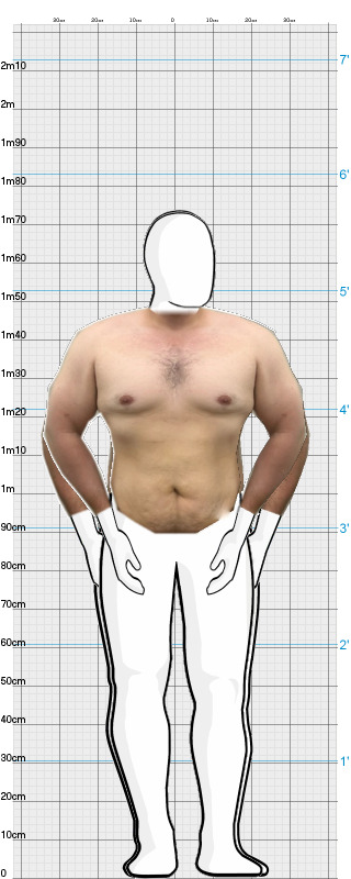 Full Size Comparison