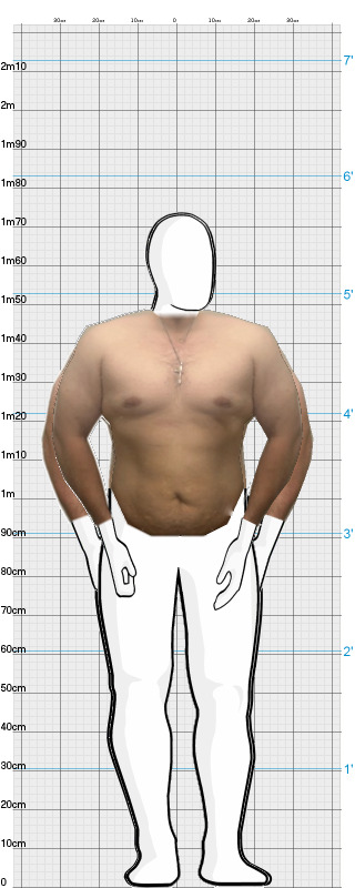 Full Size Comparison