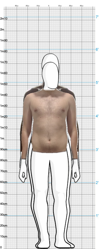 Full Size Comparison