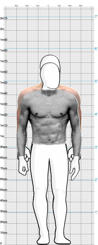 Full Size Comparison