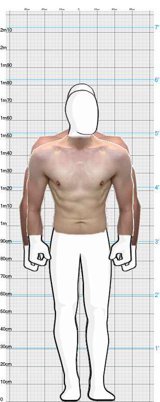 Full Size Comparison