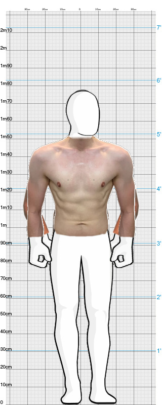 Full Size Comparison