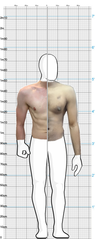 Full Size Comparison