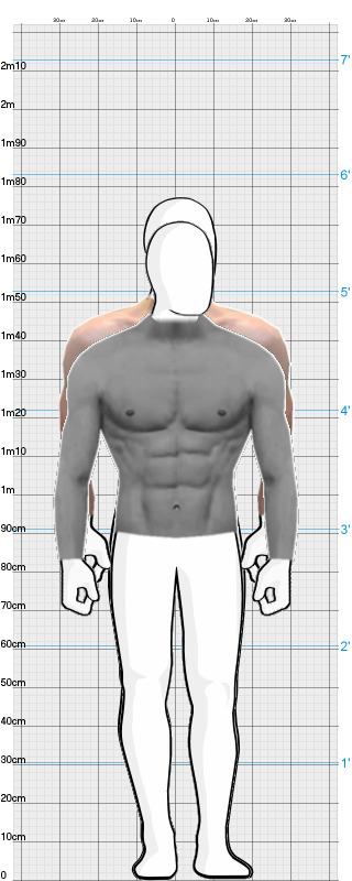 Full Size Comparison