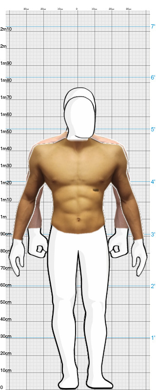 Full Size Comparison