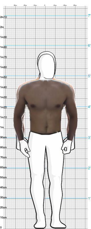 Full Size Comparison