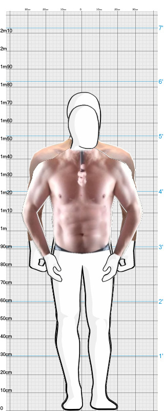 Full Size Comparison