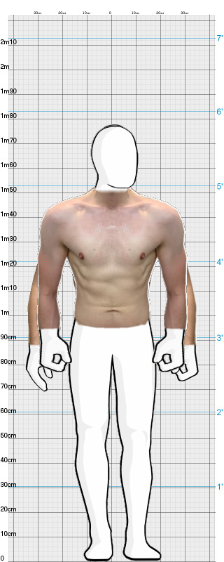 Full Size Comparison