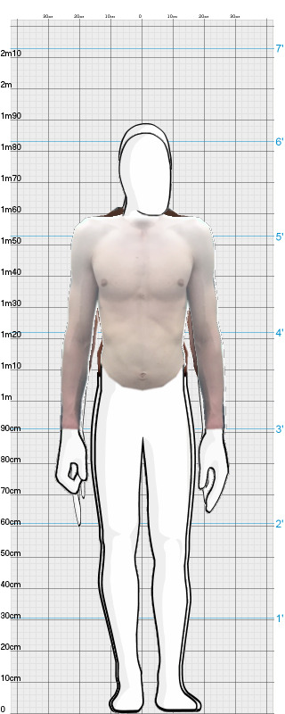 Full Size Comparison