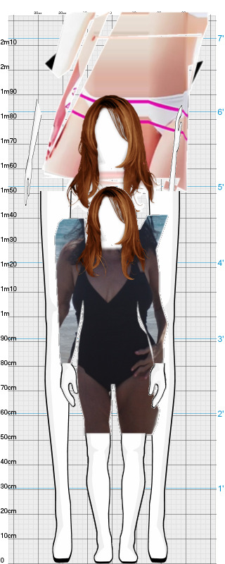 Full Size Comparison