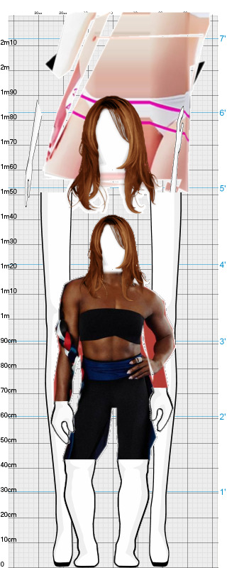 Full Size Comparison