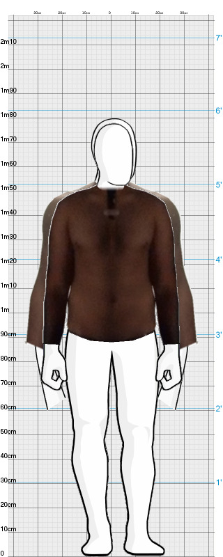 Full Size Comparison