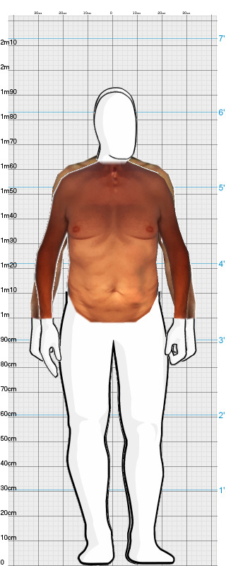 Full Size Comparison