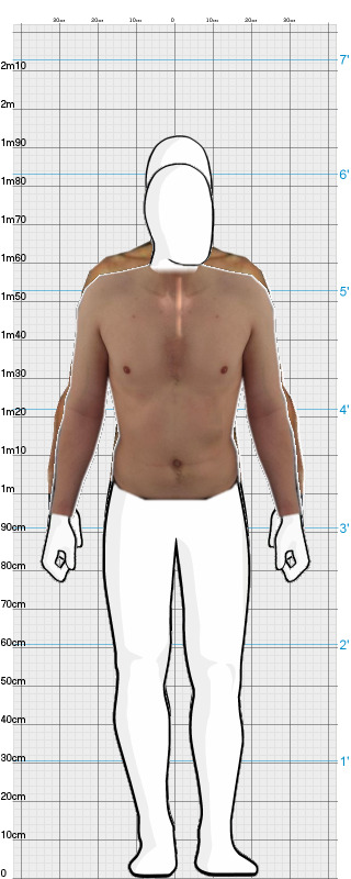 Full Size Comparison