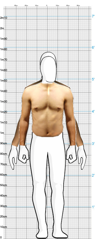 Full Size Comparison