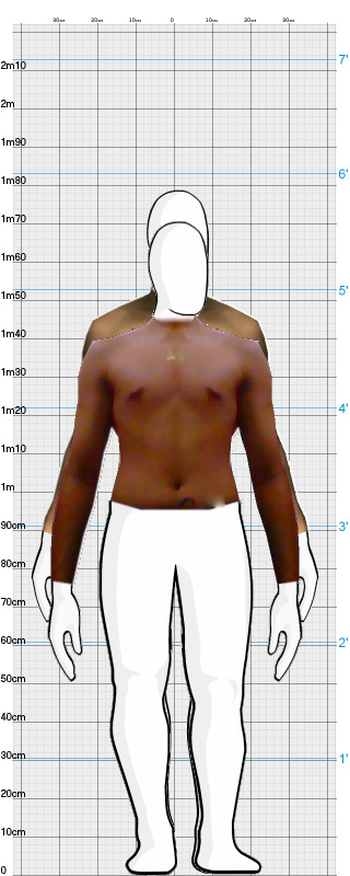 Full Size Comparison