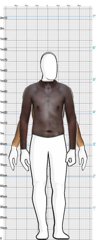 Full Size Comparison