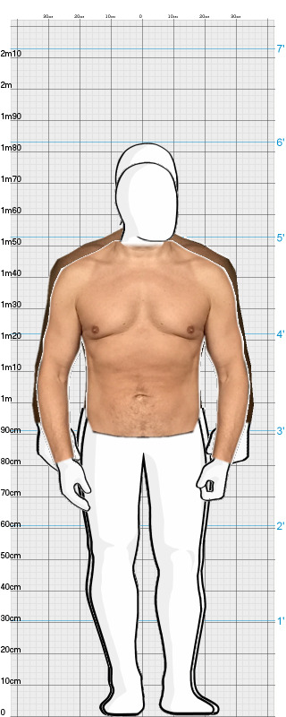 Full Size Comparison