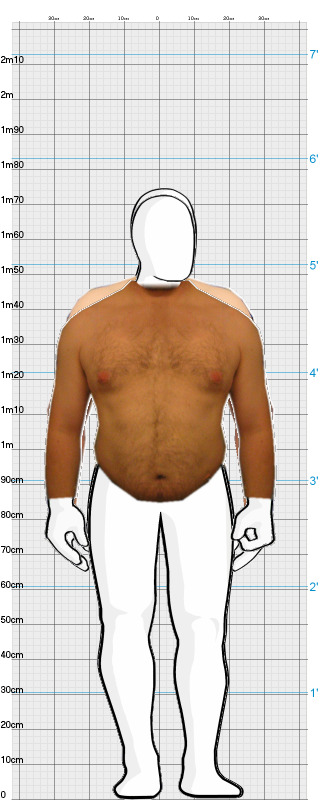 Full Size Comparison