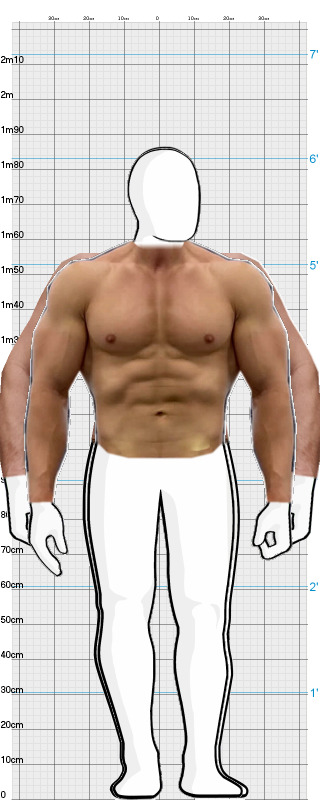 Full Size Comparison