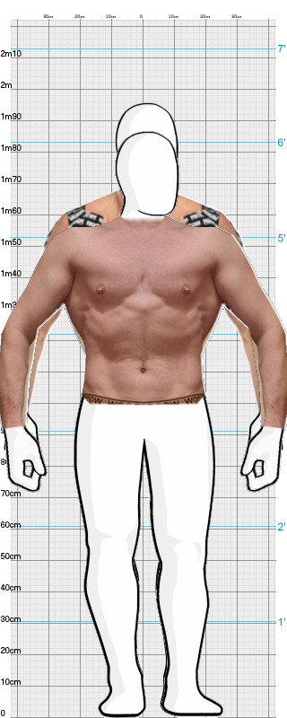 Full Size Comparison