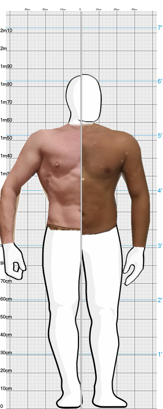 Full Size Comparison