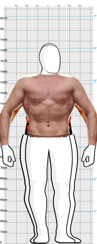 Full Size Comparison