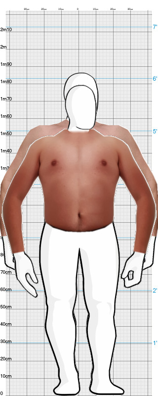 Full Size Comparison