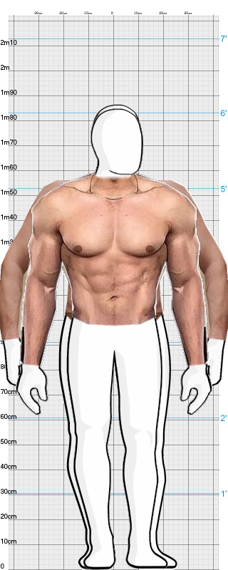 Full Size Comparison