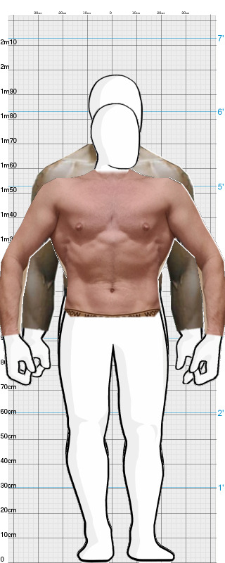 Full Size Comparison