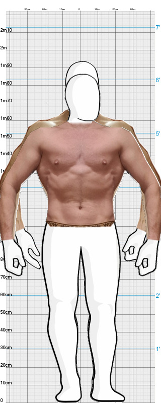 Full Size Comparison