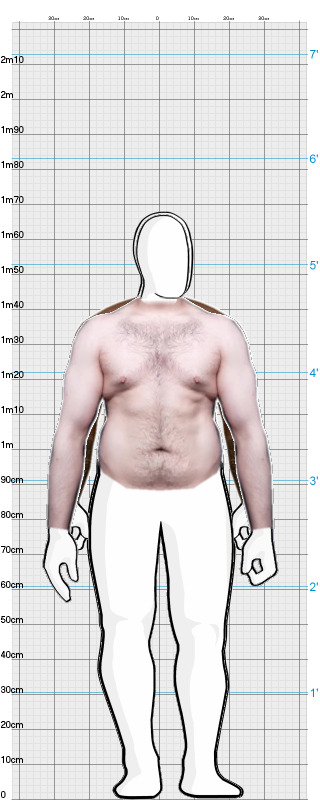 Full Size Comparison