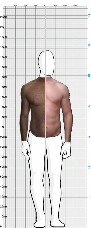 Full Size Comparison