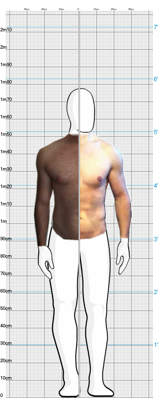 Full Size Comparison