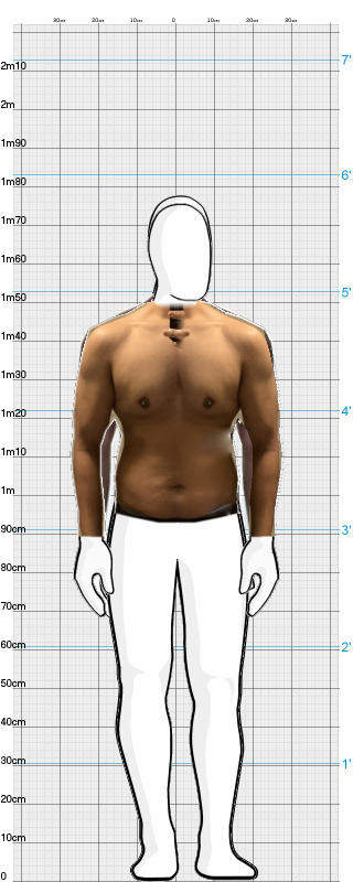 Full Size Comparison