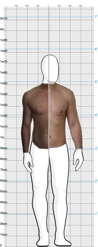 Full Size Comparison