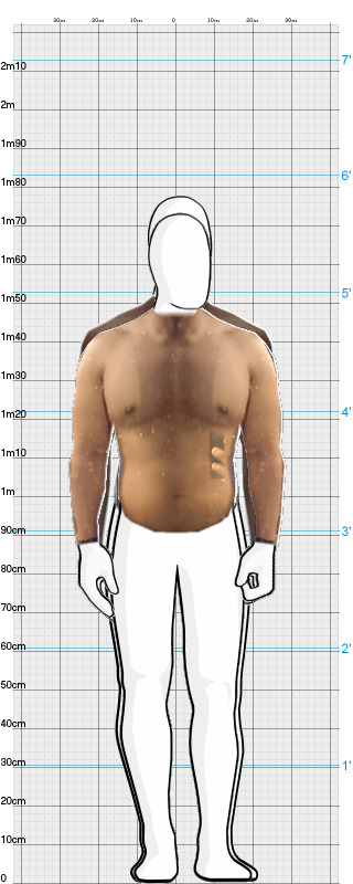 Full Size Comparison