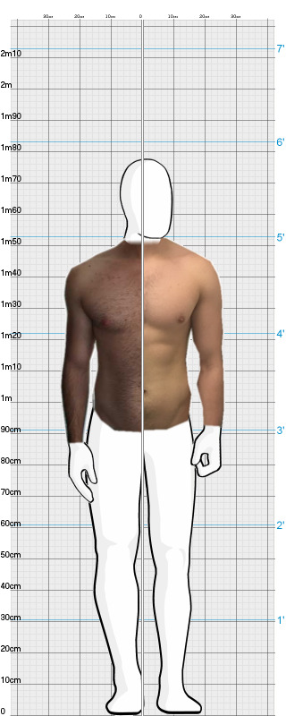 Full Size Comparison